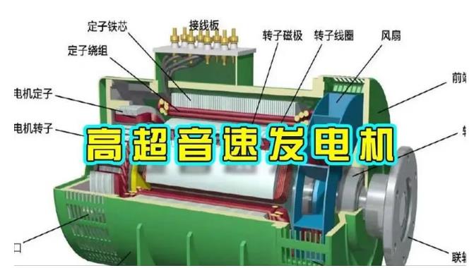 句容颠覆你对发电方式的认知！中国革命性发电机公开揭秘 